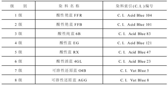 卷染機(jī),常溫常壓卷染機(jī),高溫高壓卷染機(jī)