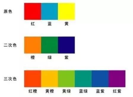 卷染機(jī),常溫常壓卷染機(jī),高溫高壓卷染機(jī)